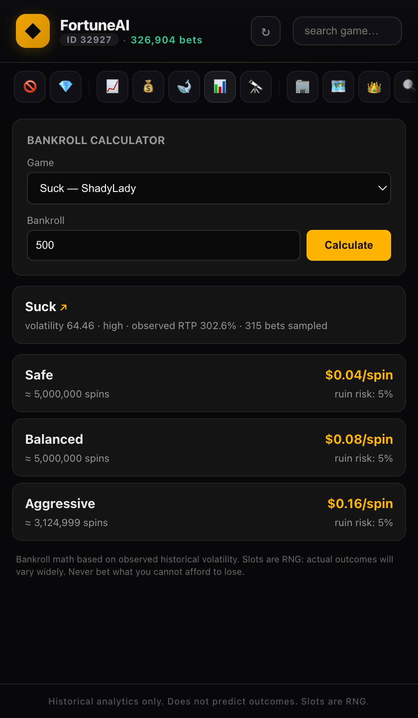 Bankroll calculator Safe Balanced Aggressive