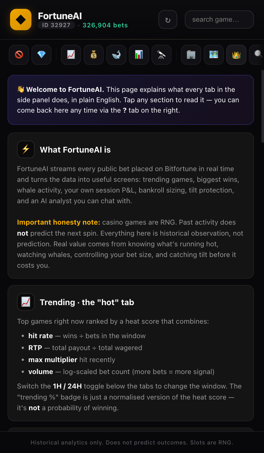 Help page explaining how it works