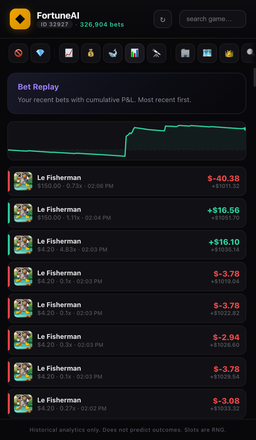 Bet replay timeline of recent bets