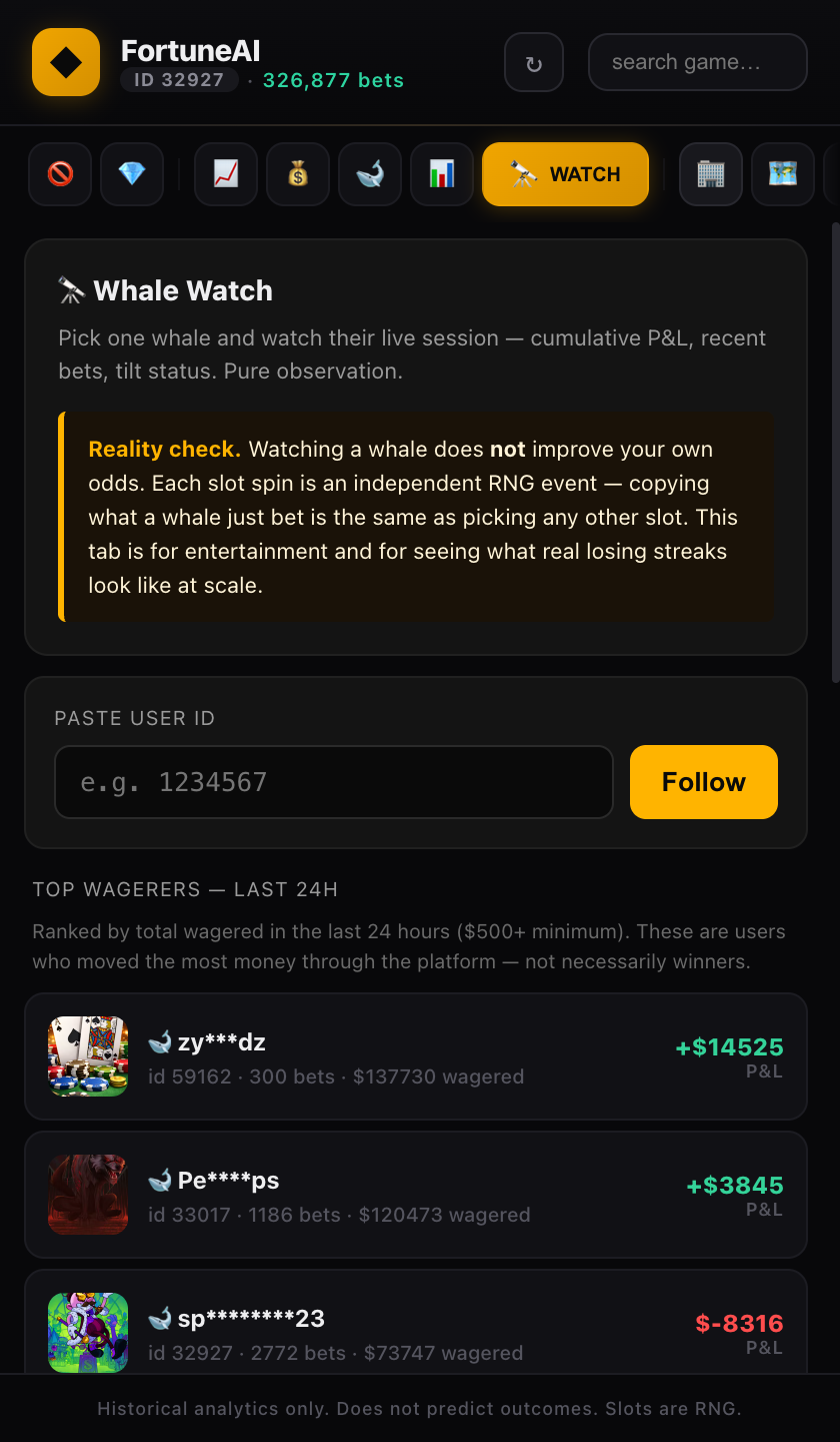 Whale Watch follow a single whale live