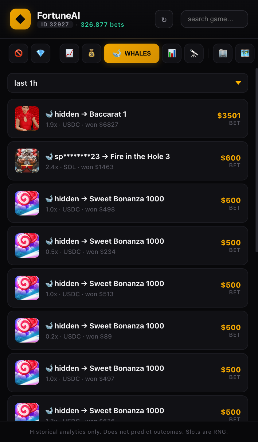 Whale bet feed showing top wagers